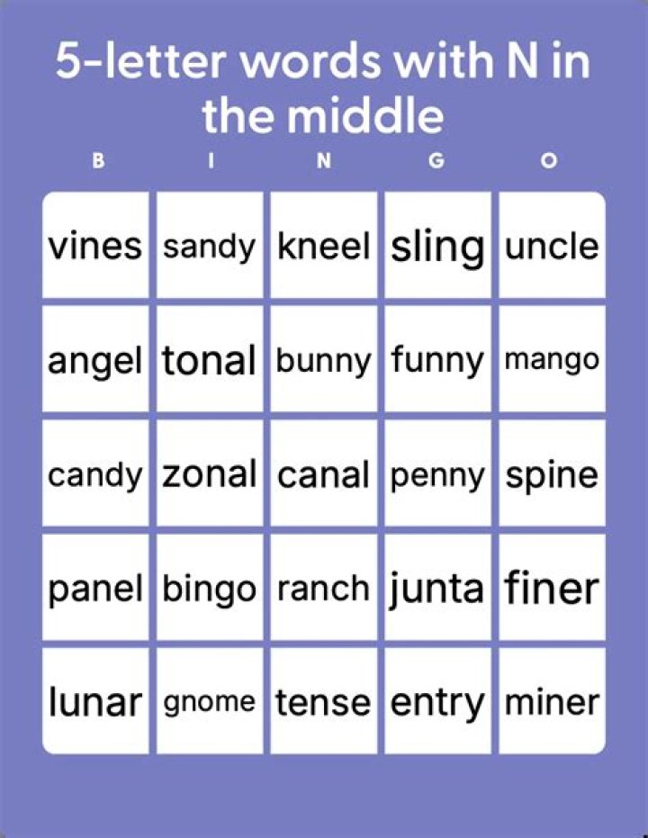 5-letter words with ‘N’ in the middle — ‘Wordle’ game help