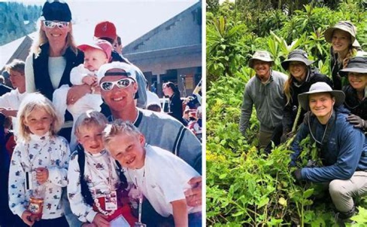 Alexander Ludwig family, wife, children, parents, siblings