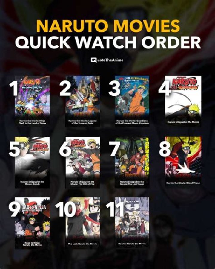 All ‘Naruto’ movies in order