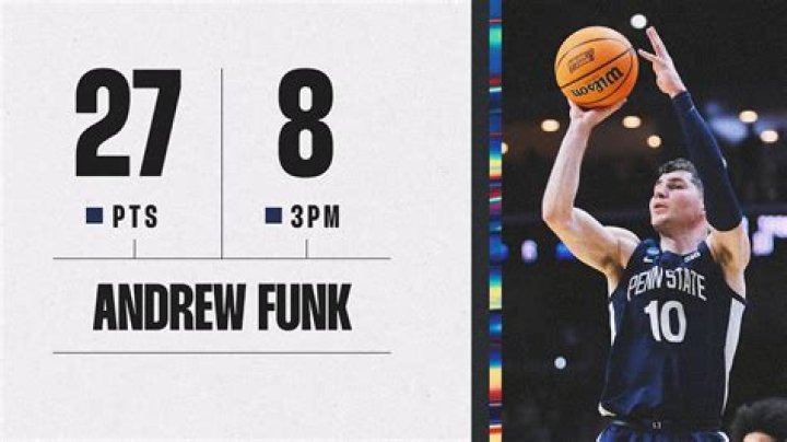 
Andrew Funk sets new Penn State 3-pointer NCAA Tournament record vs Texas A&M Aggies, gets compared to Steph Curry: Watch 
