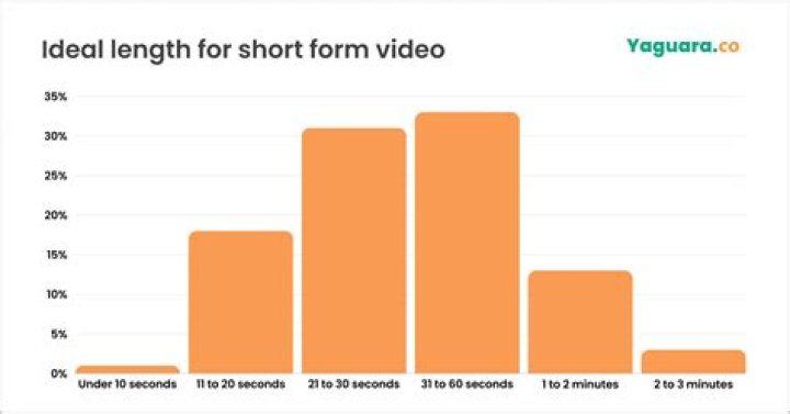 BOOM2FUNNY1 video statistics