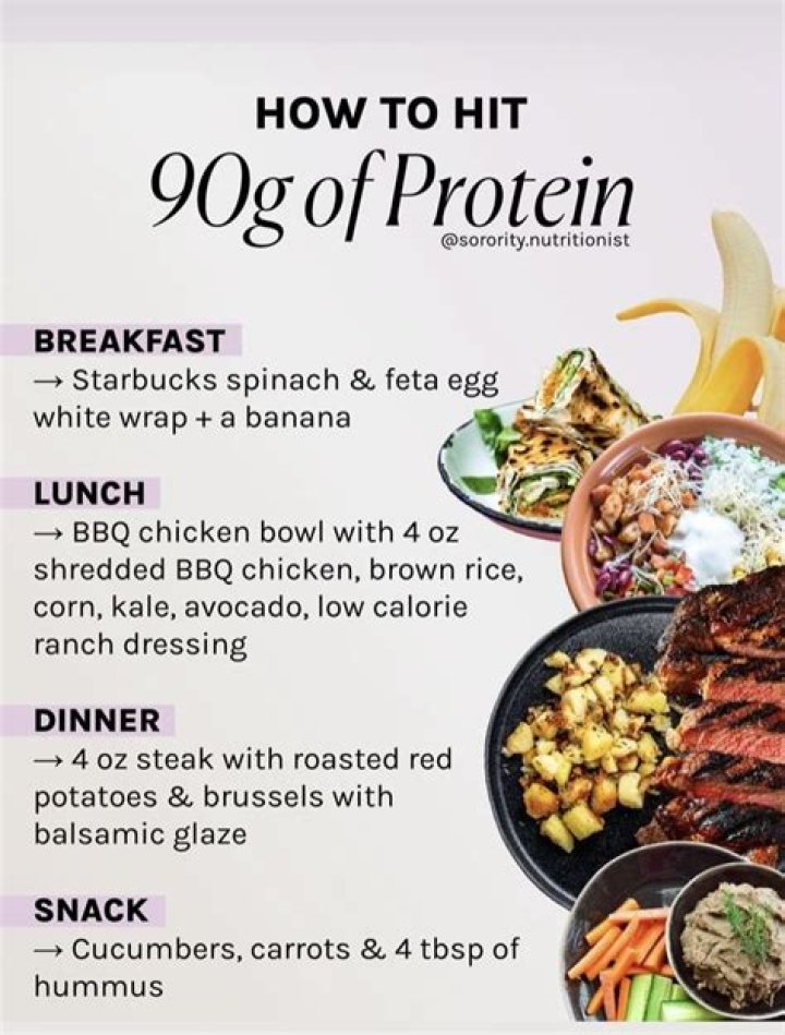 Brianne Davis Diet Plan