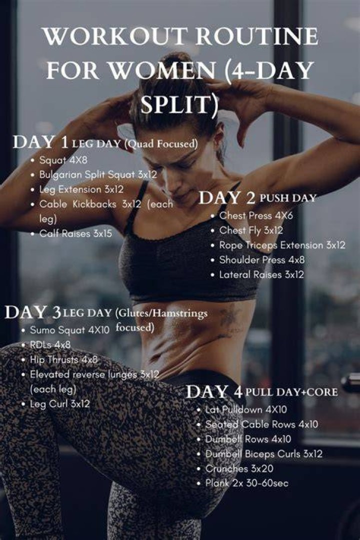&Eacute;velyne Brochu Workout Routine