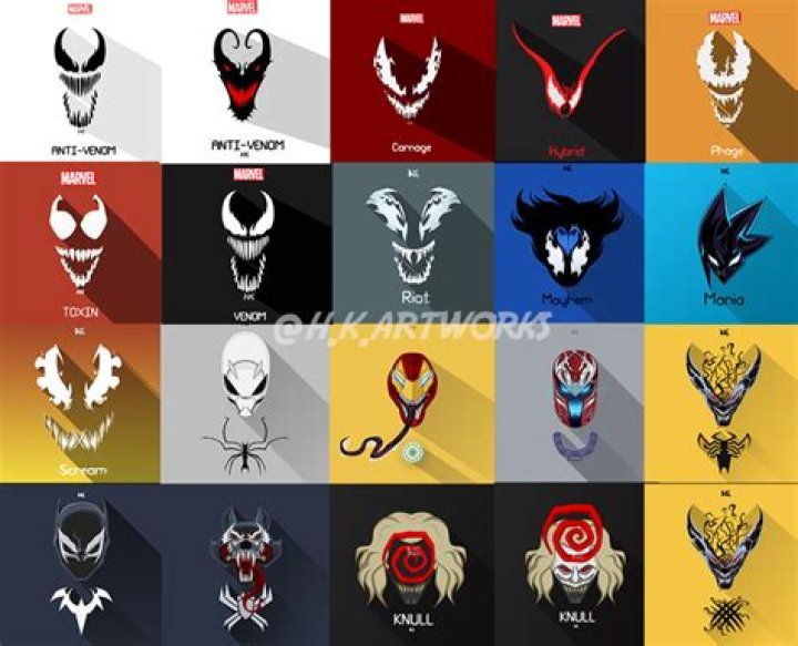 Every Marvel Symbiote