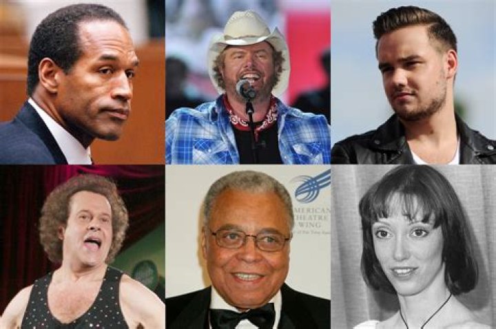 Famous People Who Died on December 25