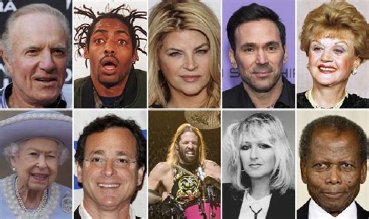 Famous People Who Died on November 7