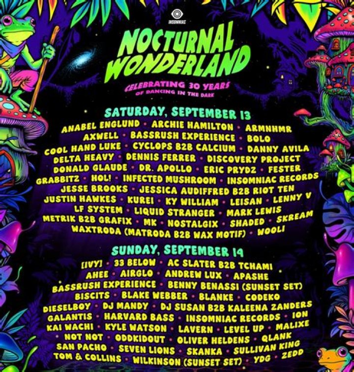Full Nocturnal Wonderland 2015 Lineup Revealed