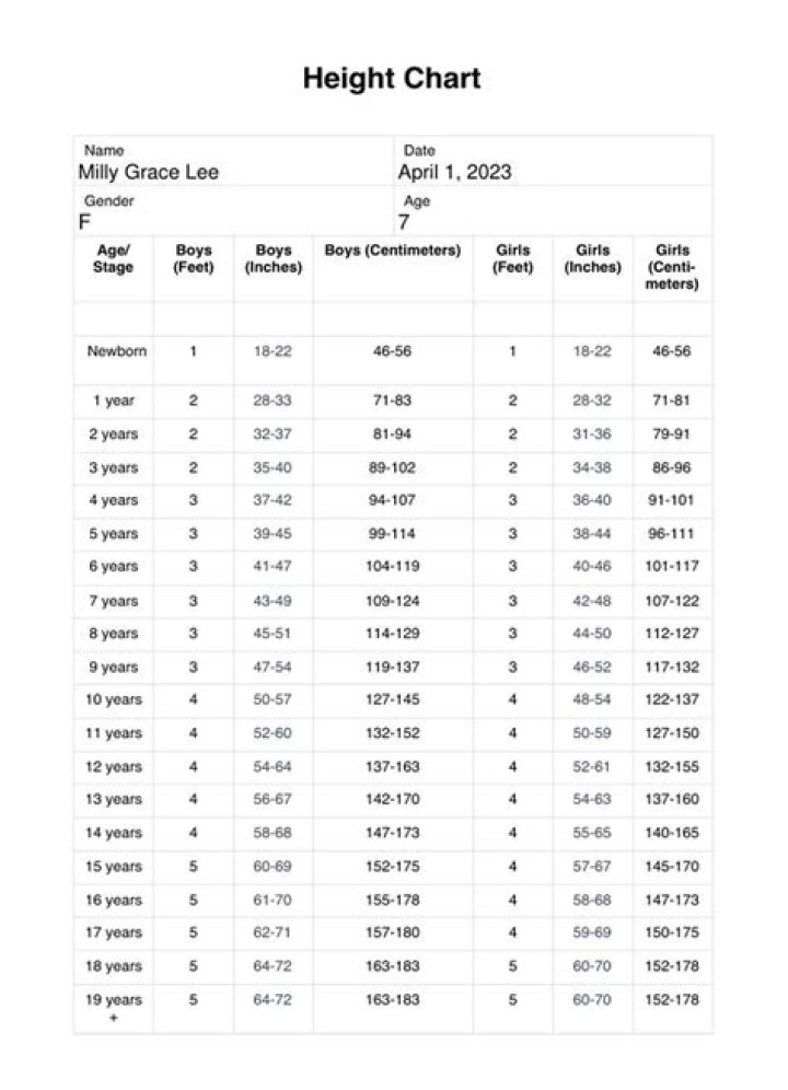 Garrett Wilson height and weight – Measurement in meters, feet, KG and Ibs