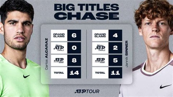 How many Grand slams has Maxime Cressy won? What is Maxime Cressy world ranking?