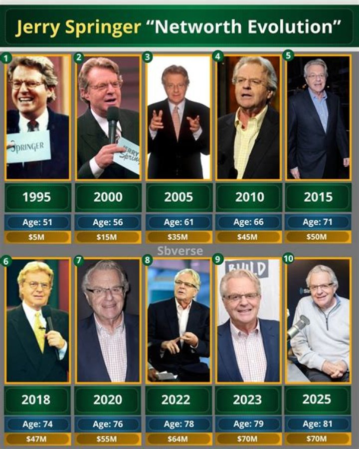 Jerry Springer career earnings and networth