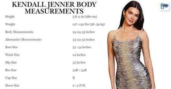 Kendall Jenner Body Measurements