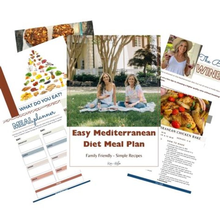 Kim Matula Diet Plan