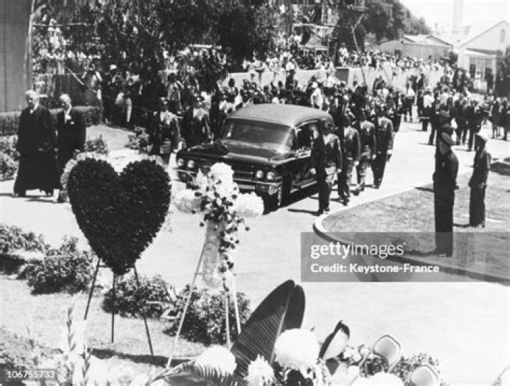 Marilyn Miglin funeral home, burial service, site, date, time, venue
