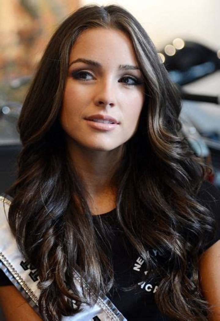 Olivia Culpo Bra Size, Age, Weight, Height, Measurements