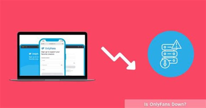 OnlyFans and Privacy How to Stay Anonymous