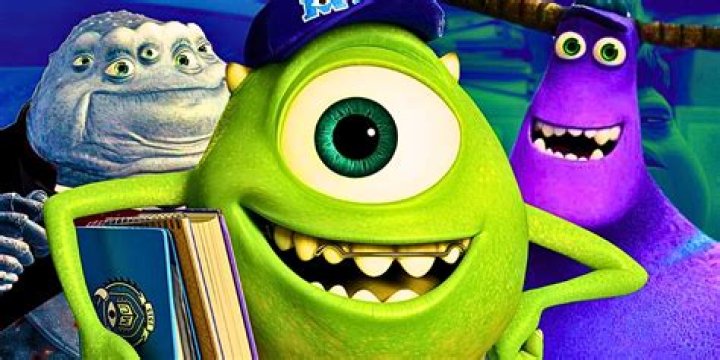 Pixar On Possibility Of Monsters, Inc. 3: “Never Say Never”