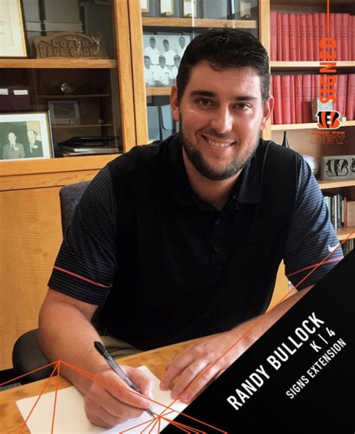Randy Bullock contract, salary and net worth explored