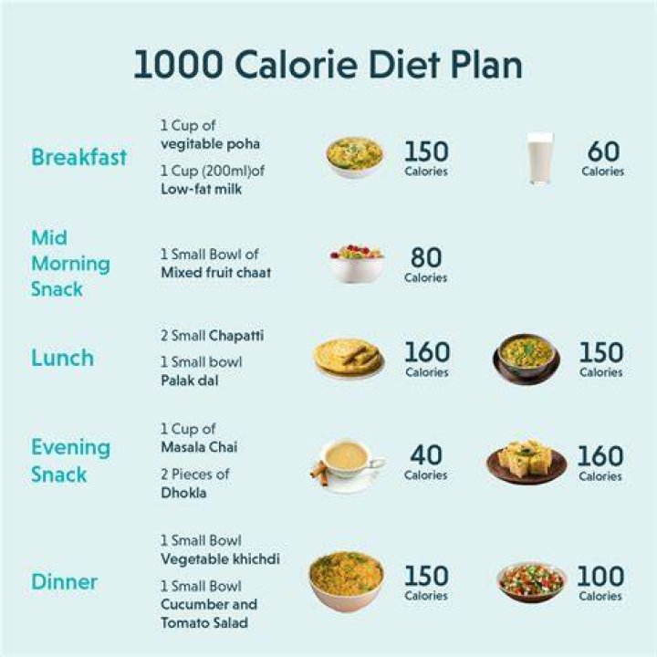 Toni Trucks Diet Plan
