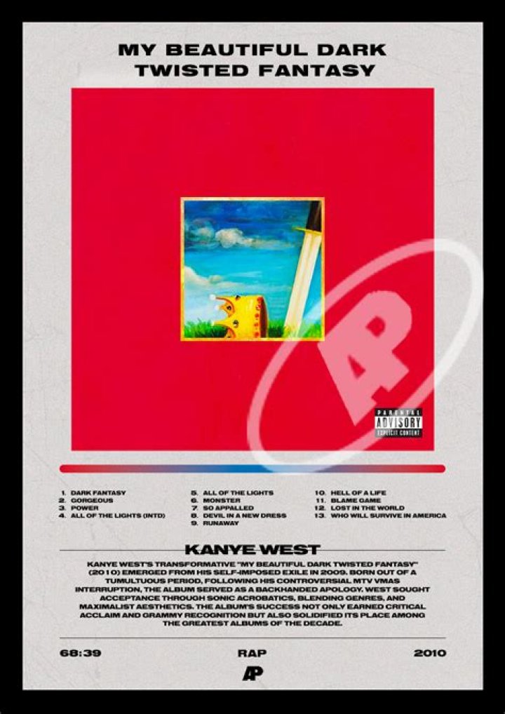 Tracklist Revealed For Kanye West’s ‘My Beautiful Dark Twisted Fantasy’ and Kid Cudi’s Man On The Moon II: The Legend Of Mr. Rager