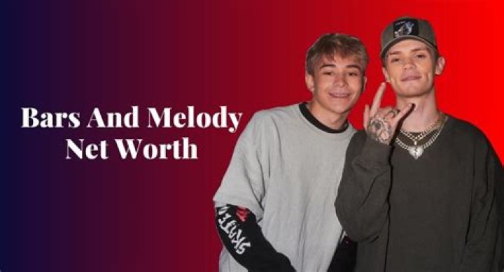 What could Bars and Melody OFFICIAL buy with $171.99 thousand?