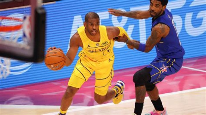 What exactly is the Elam Ending used in the NBA All-Star Game?
