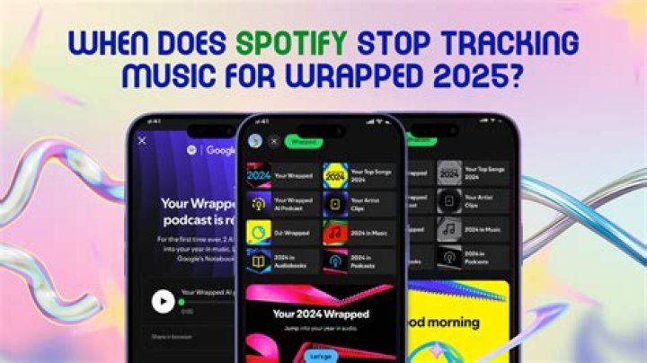 When does Spotify Wrapped stop tracking for 2023?
