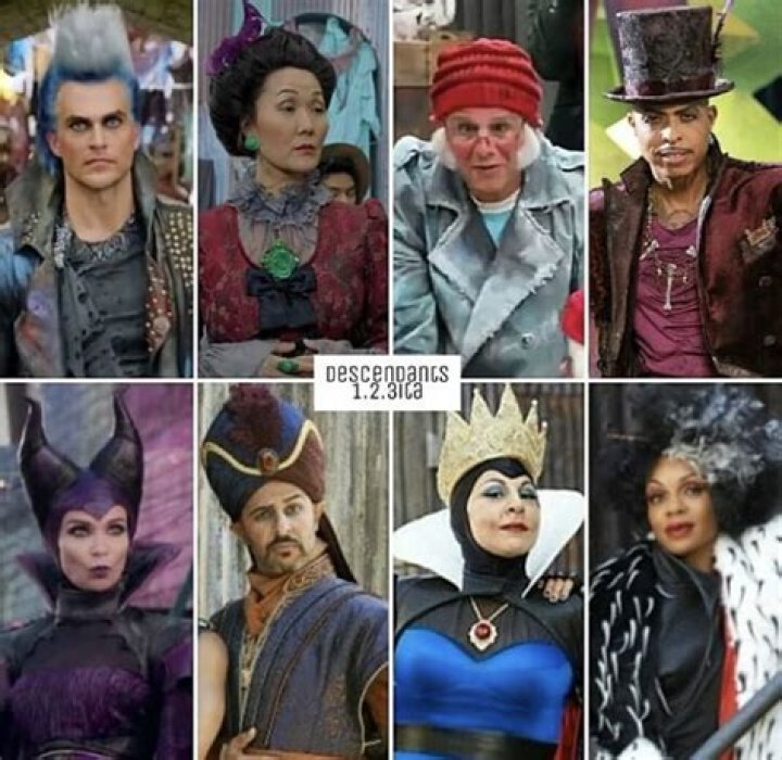 Who are the evil parents in Descendants? – Celebrity
