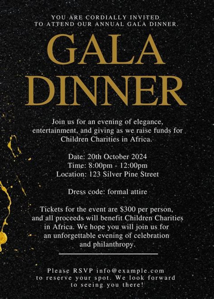 Who is eligible to attend the Met Gala? How are Met Gala attendees invited?