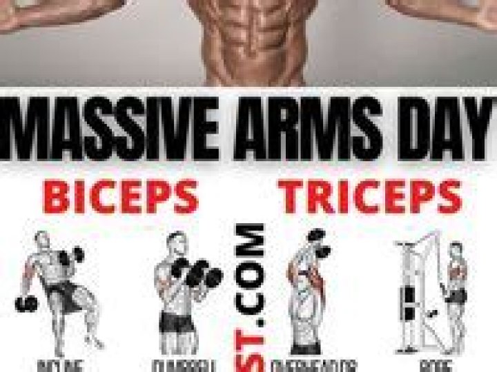 Will Estes Workout Routine